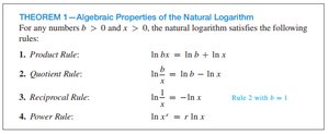 Algebraic properties of the natural logarithm