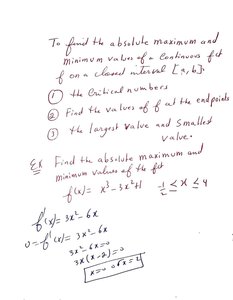 Procedure for finding absolute extrema