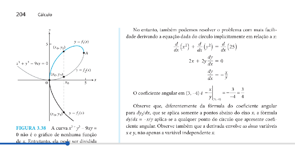 Graph of implicit curve x^3 + y^2 - 9xy = 0 with tangent lines and points