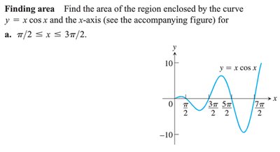 Graph of y = x cos x