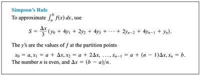 Error bounds for numerical integration