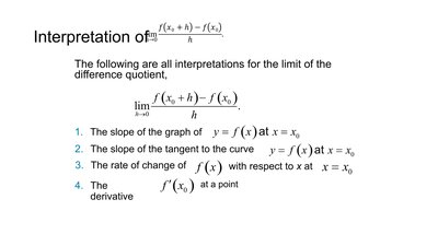 Interpretation of the difference quotient and its meaning as slope and derivative