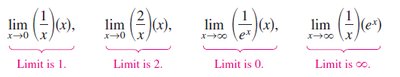 Examples of determinate forms and their limits