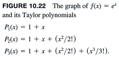 Taylor polynomials for e^x