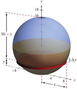 Spherical tank with oil