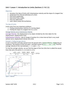 Graph showing average and instantaneous velocity