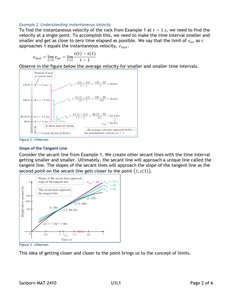 Secant and tangent lines approaching a point on a curve