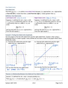 Graphical illustration of one-sided limits
