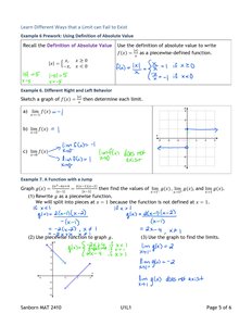 Graph showing different left and right limits
