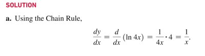 Solution for derivatives involving ln x