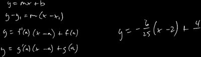 Finding the tangent line equation
