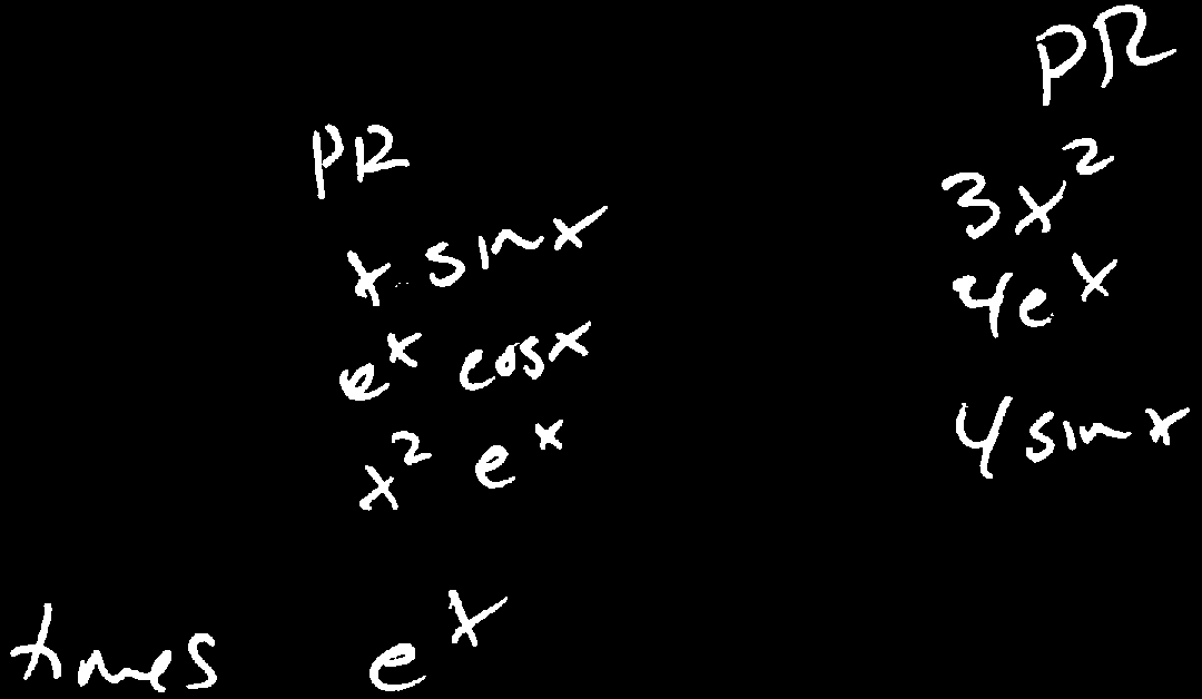 Practice problems for product rule