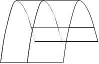 Parabolic cylinder (negative)