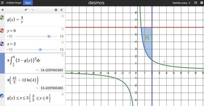 Desmos graph of region for Problem 12.4