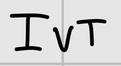 IVT abbreviation