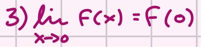Limit equals function value condition