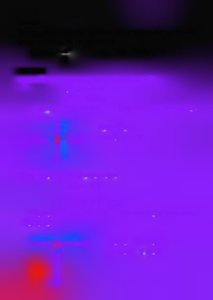 Conic sections: parabola, ellipse, hyperbola