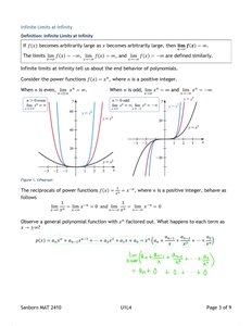 Graphs of power functions showing infinite limits at infinity