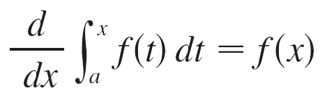Formal statement of Fundamental Theorem, Part 1