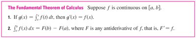 Key formula for evaluation of definite integral