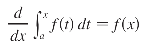 Summary of Fundamental Theorem