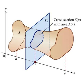 Cross-section S(x) with area A(x) perpendicular to x-axis