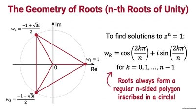Geometry of n-th roots of unity in the complex plane