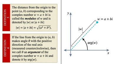 Definition of modulus and argument with geometric diagram