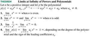 Theorem: Limits at Infinity of Powers and Polynomials
