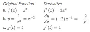 Examples of power rule derivatives