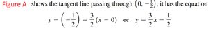 Equation of tangent line
