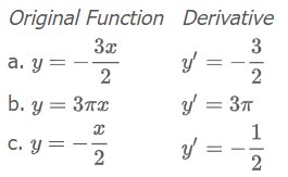 Examples of constant multiple rule
