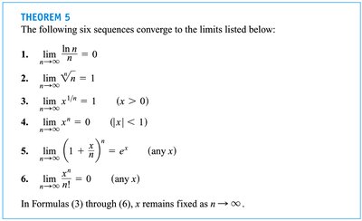 Common sequence limits