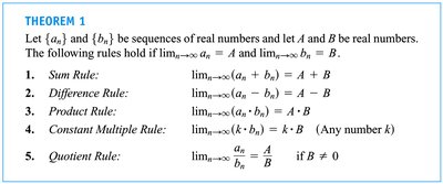 Limit laws for sequences