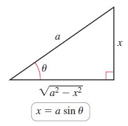 Triangle for sine substitution