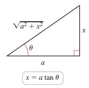Triangle for tangent substitution
