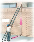 Ladder sliding down a wall