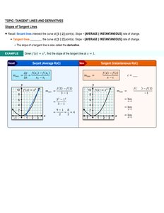 Secant and Tangent Line Example