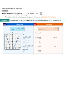 Derivative as a Function Example