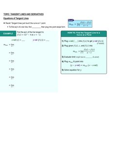Finding the Equation of a Tangent Line