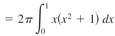 Shell method integral