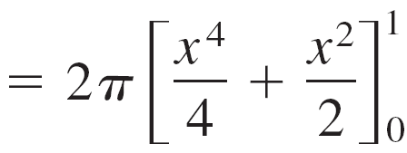 Shell method evaluation