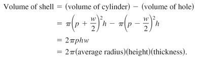 Shell volume formula derivation