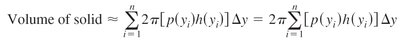 Sum formula for shell volumes
