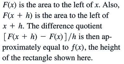 Difference quotient approximates f(x)