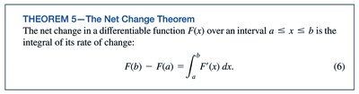Net Change Theorem statement