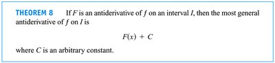 Theorem: General antiderivative