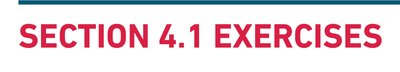 Graphical examples of absolute extrema