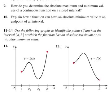 Graphical example with discontinuity