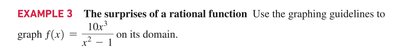 Graph of rational function with asymptotes and extrema